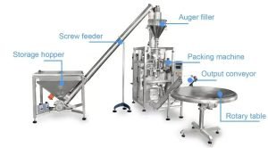 mittal corn5